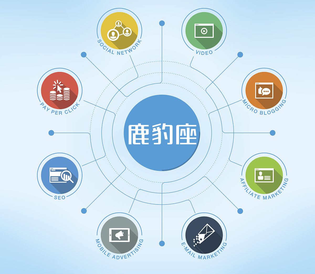 互聯網+冶金 冶金企業如何借助互聯網實現轉型升級與銷售突破
