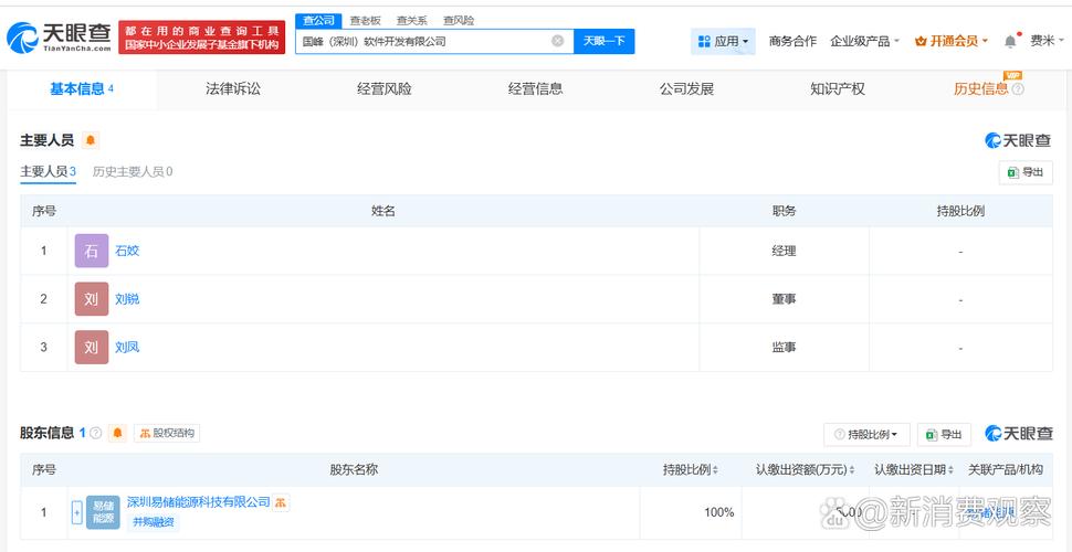 贛鋒鋰業布局數字互聯 5000萬注冊資本成立軟件公司，實體巨頭的數字化轉身