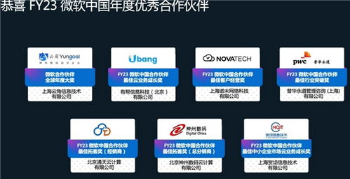 共繪數云融合藍圖 神州數碼攜手微軟，以人工智能重塑數字文創軟件開發新生態