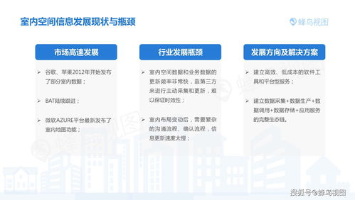 蜂鳥(niǎo)視圖CTO姜言言 以室內(nèi)空間信息技術(shù)為引擎，驅(qū)動(dòng)企業(yè)數(shù)字化轉(zhuǎn)型